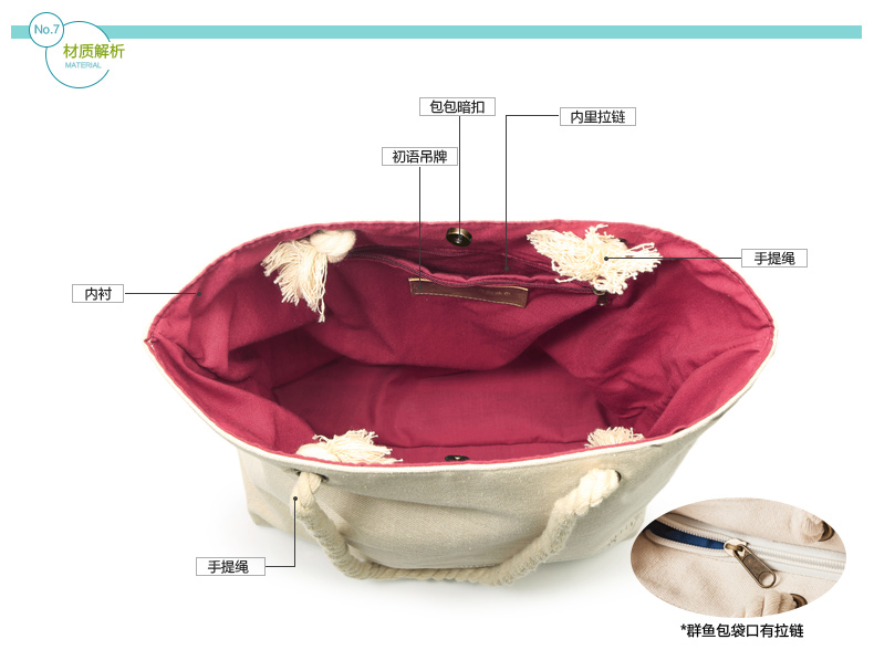 個(gè)性帆布袋献烦、購物袋